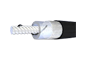  Cables coaxiales