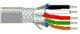 Belden Wire & Cable 9929 060500