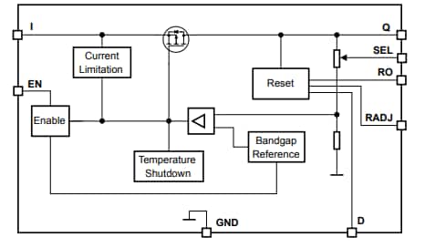 Block Diagram - Infineon Technologies TLS820B2ELVSE Demo Board
