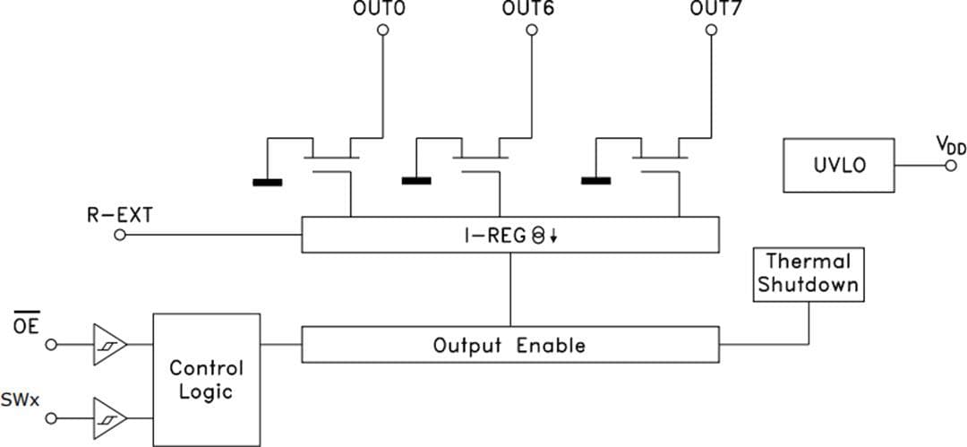 Block Diagram - STMicroelectronics LED8102S LED Array Driver Block Diagram - STMicroelectronics LED8102S LED Array Driver