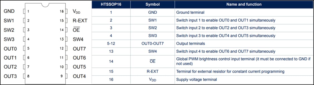 Mechanical Drawing - STMicroelectronics LED8102S LED Array Driver Mechanical Drawing - STMicroelectronics LED8102S LED Array Driver