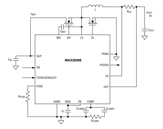 Analog Devices Inc. MAX20098 Automotive Step-Down Controller ICs