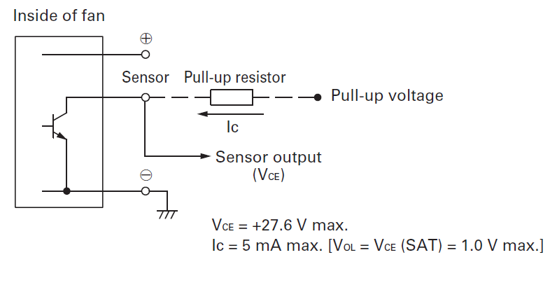 Application Circuit Diagram - Sanyo Denki 9WFA Oil-Proof Fans Application Circuit Diagram - Sanyo Denki 9WFA Oil-Proof Fans