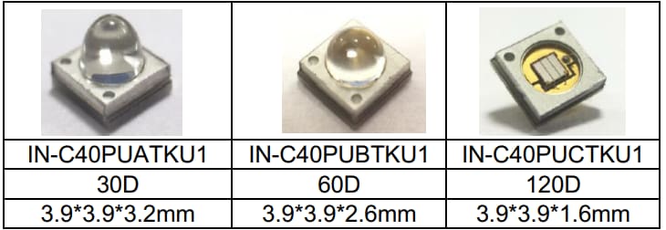 Inolux IN-C40PUxTK UVC LEDs