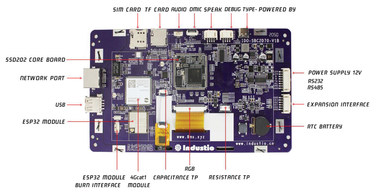 Seeed Studio 7-Inch Smart Display (Powered by SSD202 SoC)
