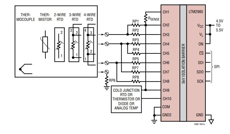 Application Circuit Diagram - Analog Devices Inc. LTM2985 Digital Temperature Measurement System