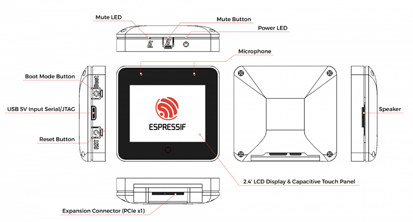 Espressif Systems ESP32-S3-BOX-3 Next-Gen Open-Source AIoT Kit