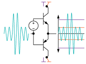 Class G amp Class G amp