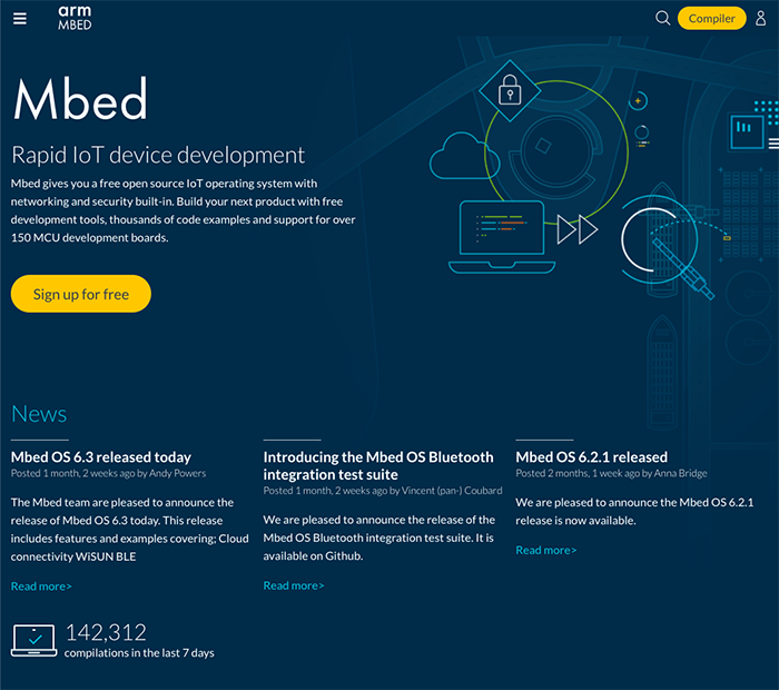 Mbed Development Site